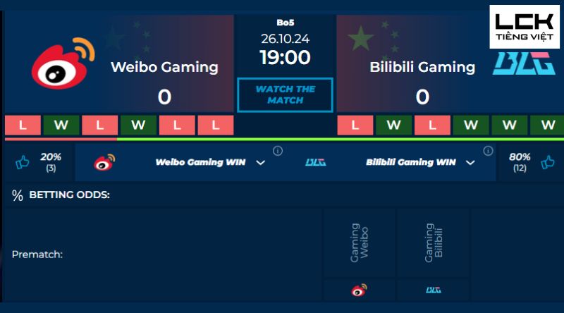 Trận đấu WBG vs BLG sẽ diễn ra lúc 19h ngày 26/10