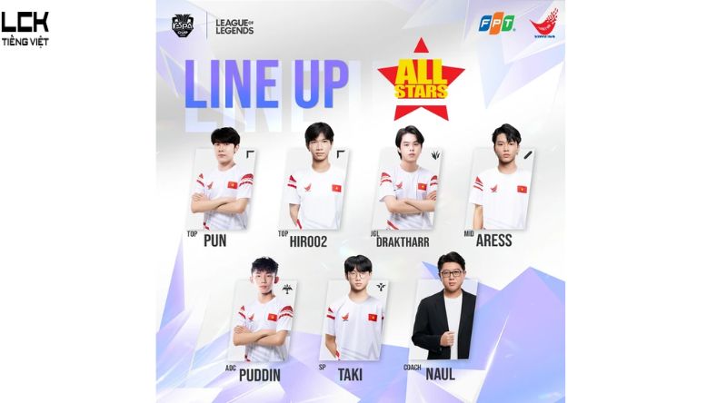 Đội hình All-Stars LMHT Việt Nam dự KeSPA Cup 2024: Tranh cãi nhưng hợp lý?